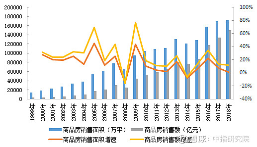 资源重组整合，构筑竞争壁垒(资源重新整合)-第2张图片-战略资本商业服务